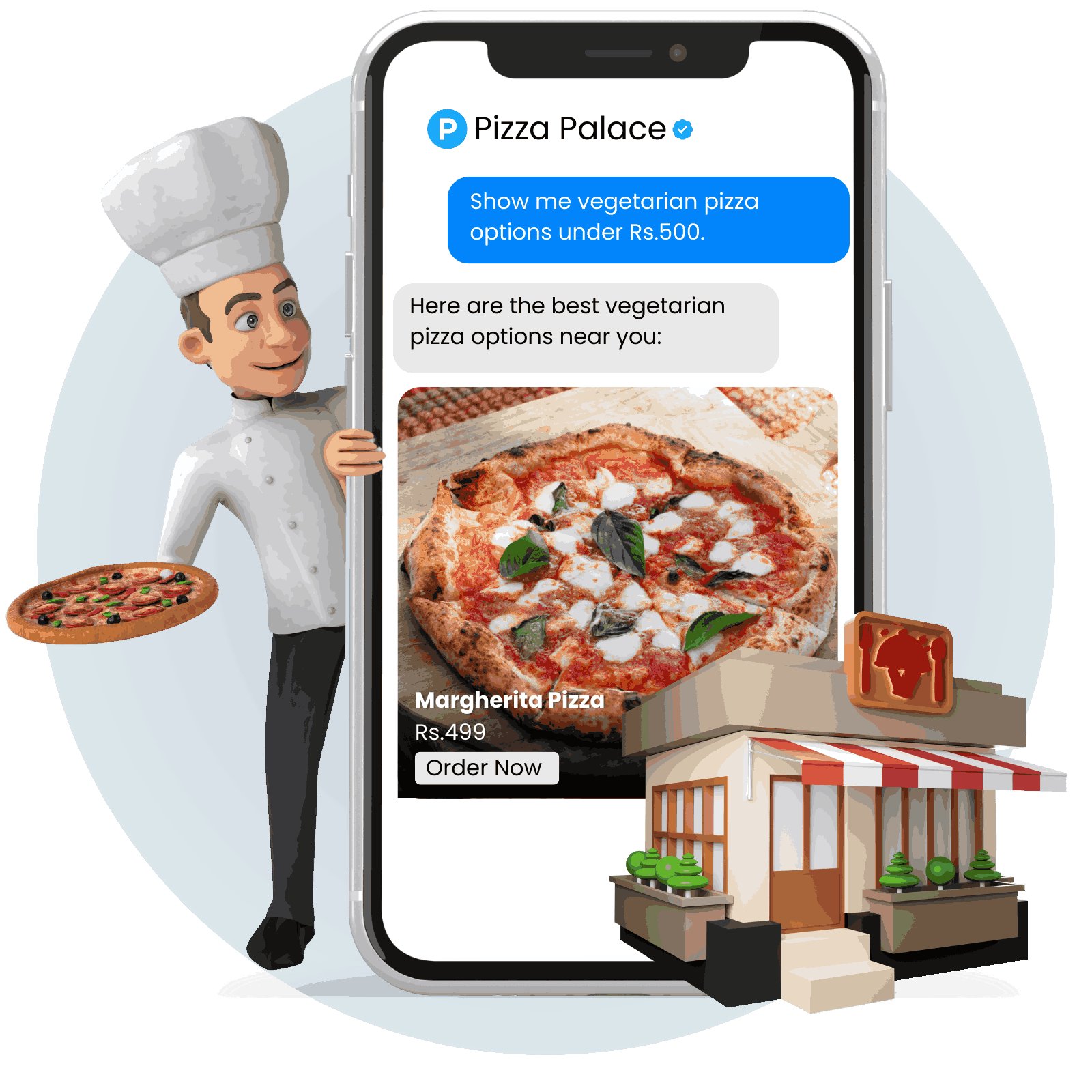 Food & Beverage Messaging Services